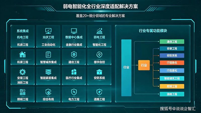 选购微信小程序的实用指南